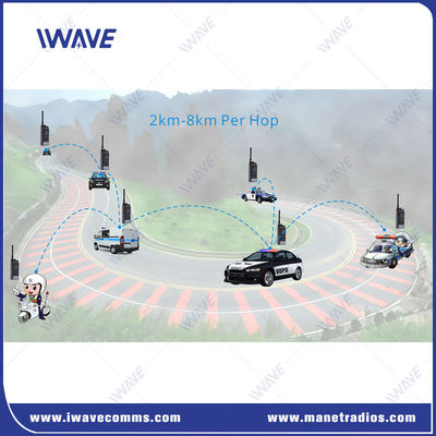 400MHz-470MHz উফ রেডিও হ্যান্ডহেল্ড 8 কিমি মাল্টিপল হপস পিটিটি মেশ রেডিও বেস স্টেশন